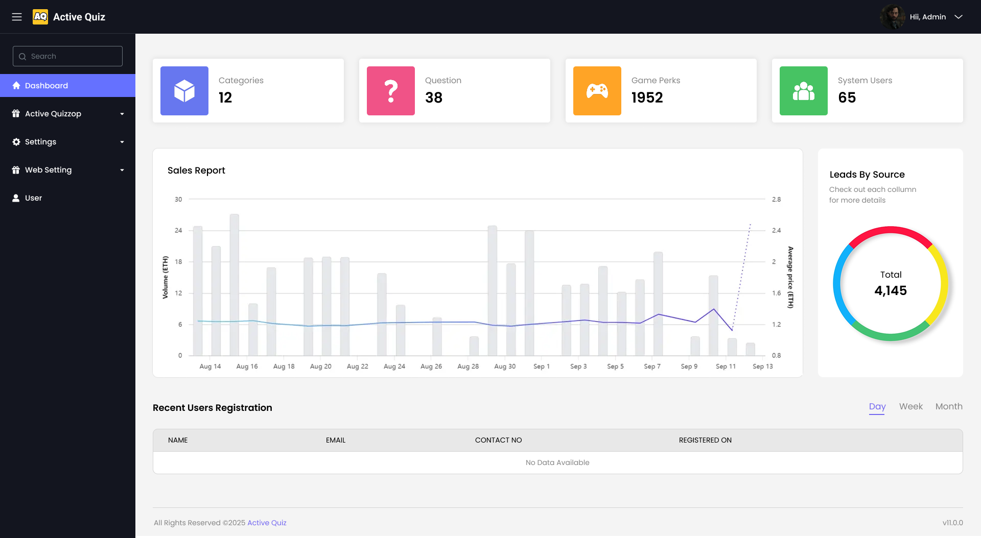 Admin Dashboard